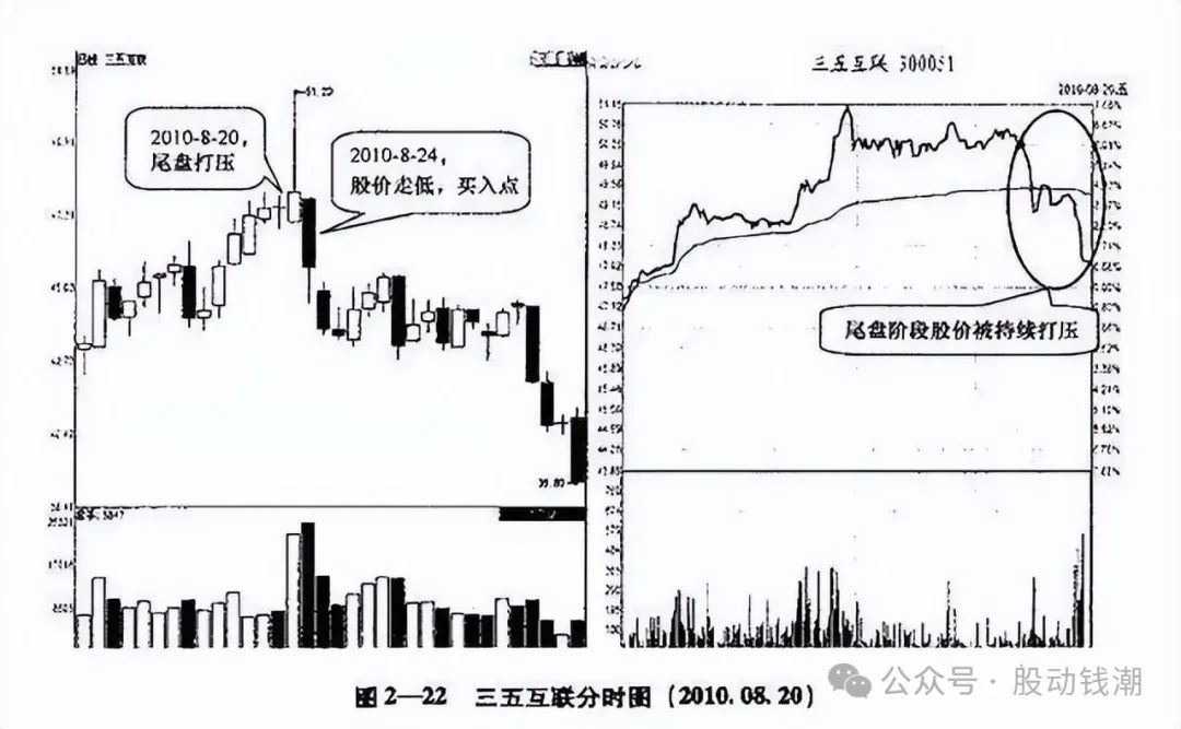 赚钱靠股票买什么_通过买股票挣钱的人_买股票靠什么赚钱