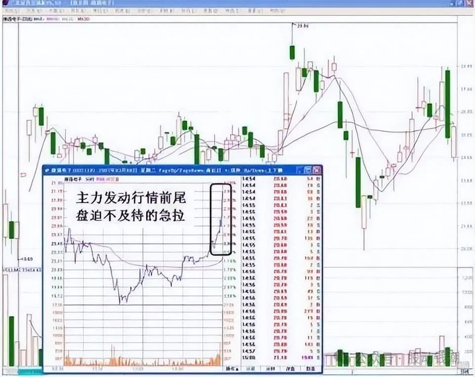 买股票靠什么赚钱_赚钱靠股票买什么_通过买股票挣钱的人