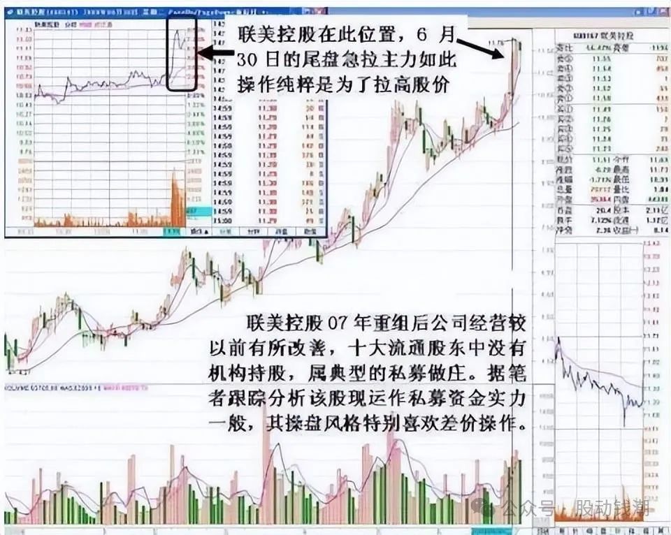 通过买股票挣钱的人_买股票靠什么赚钱_赚钱靠股票买什么