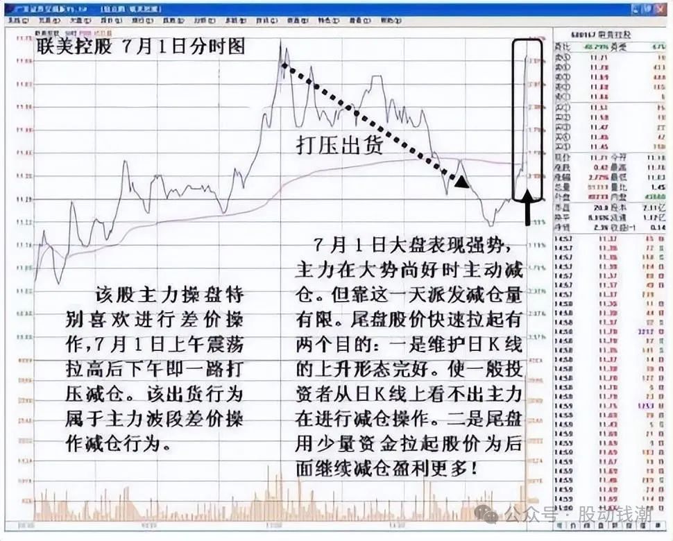赚钱靠股票买什么_买股票靠什么赚钱_通过买股票挣钱的人