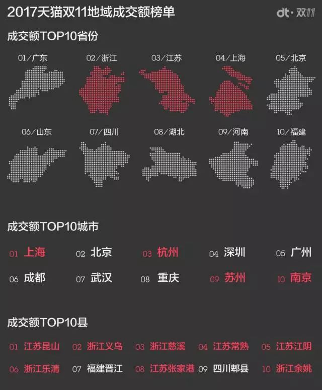 阿里巴巴靠什么赚钱最多_阿里巴巴靠什么赚钱_阿里巴巴赚钱