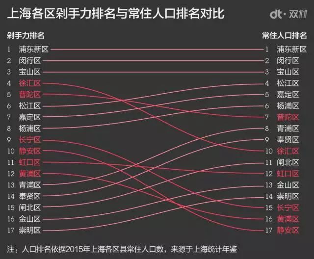 阿里巴巴赚钱_阿里巴巴靠什么赚钱最多_阿里巴巴靠什么赚钱