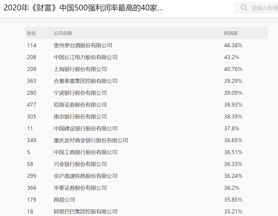 什么化工赚钱_化工赚钱不_化工赚钱还是汽油赚钱