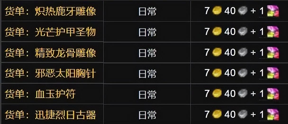 炼金师做什么赚钱_炼金术赚钱_炼金师做什么药赚钱