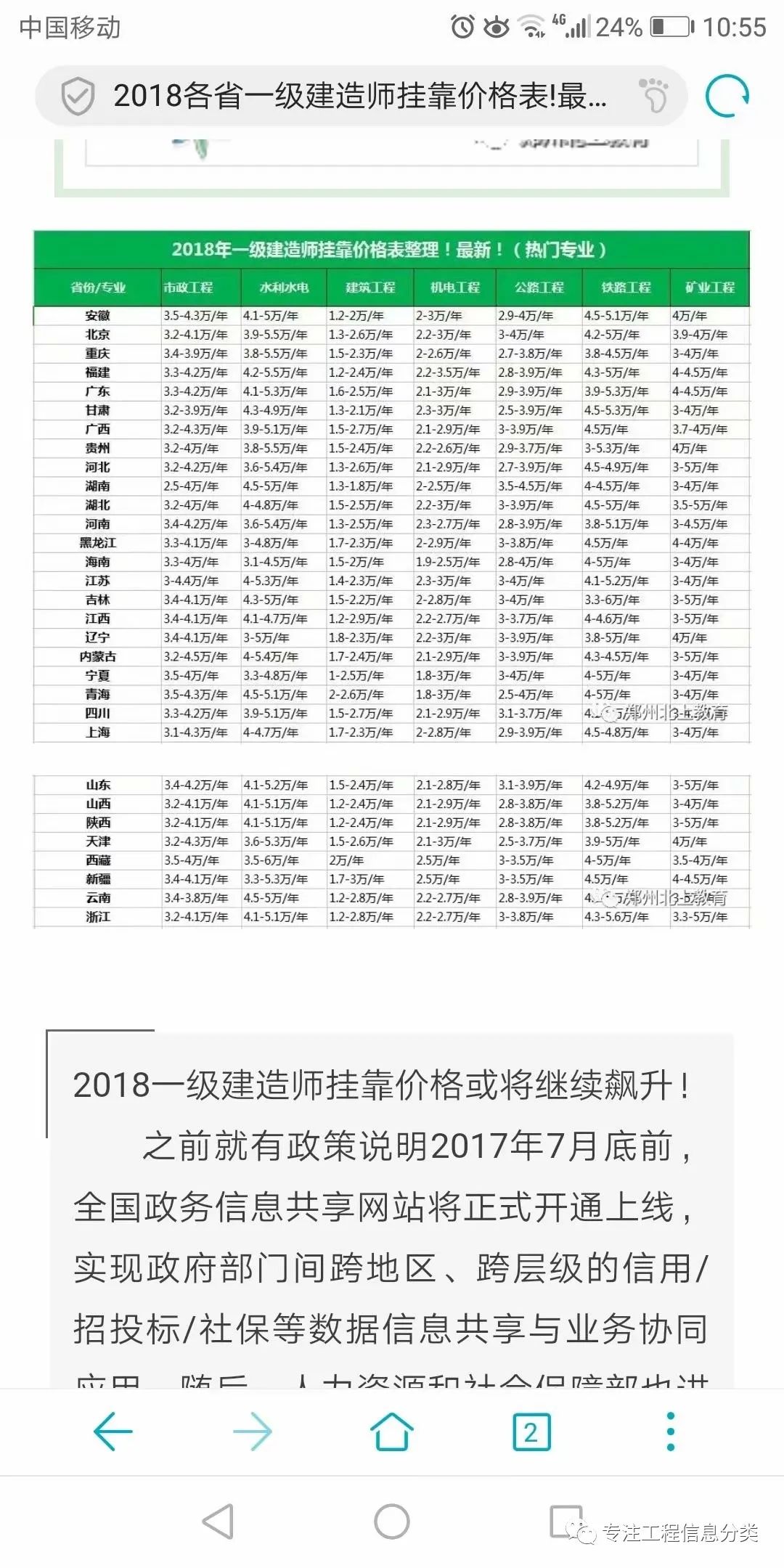 什么证可以挂靠赚钱_什么证可以挂靠赚钱_什么证可以挂靠赚钱