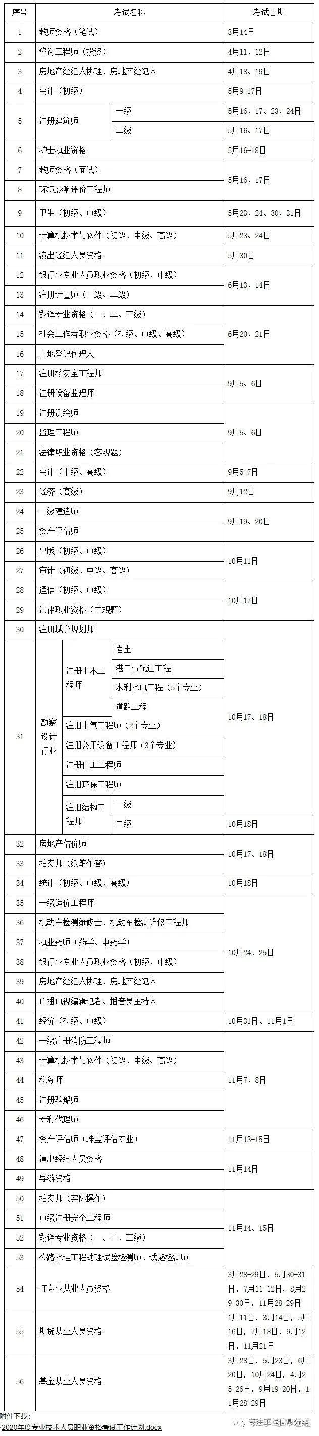 什么证可以挂靠赚钱_什么证可以挂靠赚钱_什么证可以挂靠赚钱