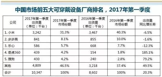 用手机能赚钱的_手机做什么能赚钱_能赚钱手机做饭的软件