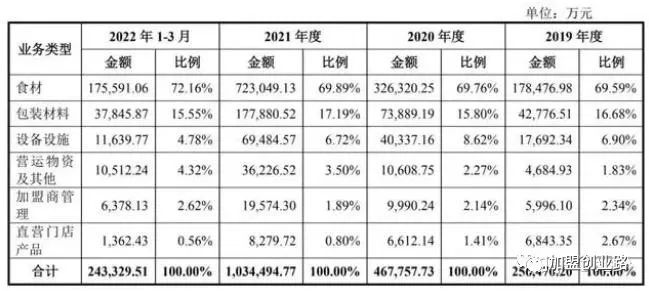 小乡镇开店_乡镇开什么店赚钱_乡镇开啥店