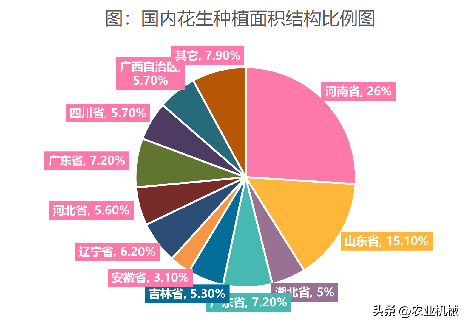 什么机械赚钱_赚钱的机械_赚钱机械排行榜