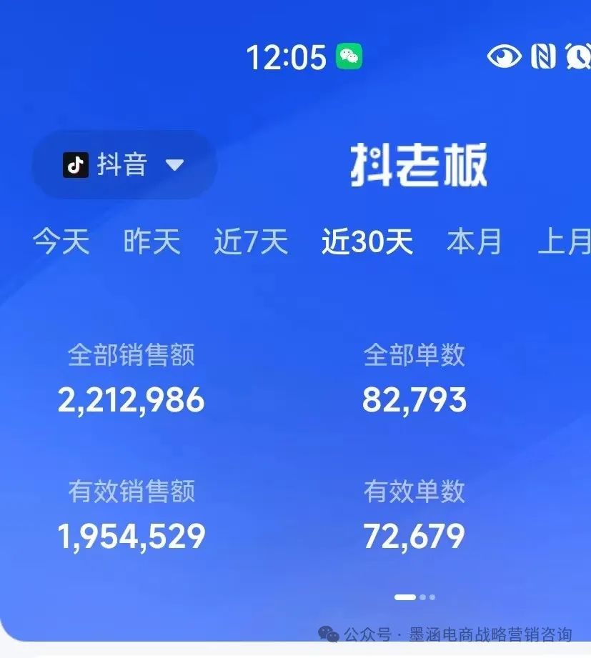 自己开店卖什么赚钱-我用AI开店一个月涨粉10万还卖了1000多单！-优创圈
