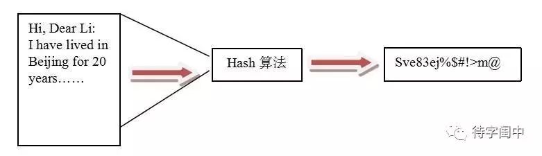 挖矿为什么能赚钱-比特币挖矿赚钱，到底是在干什么？-优创圈