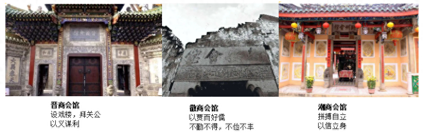商会靠什么赚钱-商业传奇仍在延续，潮汕人靠什么赚钱-优创圈