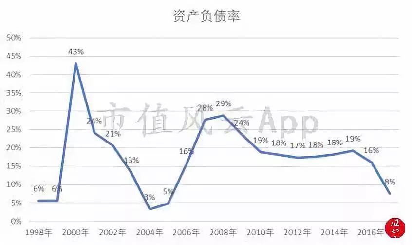 机场最赚钱的生意_机场赚钱项目_机场靠什么赚钱