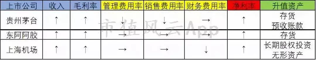机场靠什么赚钱_机场赚钱项目_机场最赚钱的生意