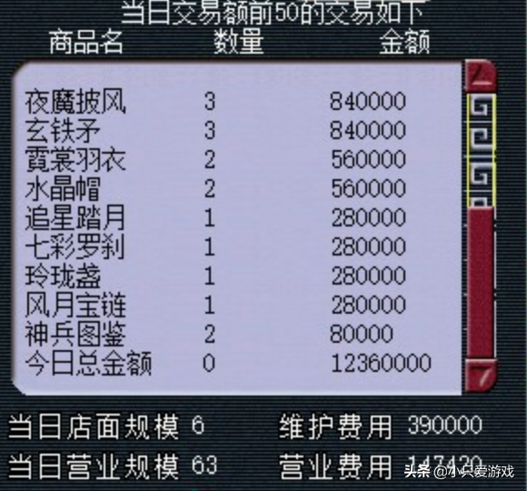 商会赚钱吗_商会能干嘛_商会靠什么赚钱
