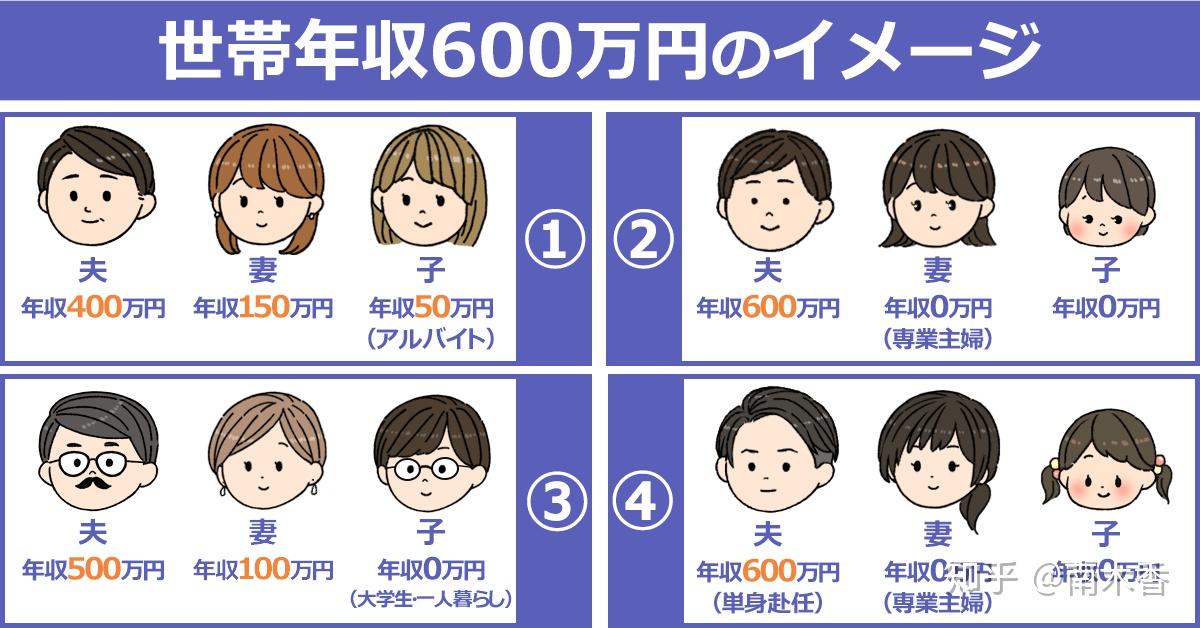 日本赚钱的行业_赚钱日本行业的公司_日本什么行业最赚钱
