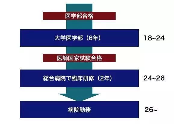 赚钱日本行业的公司_日本什么行业最赚钱_日本赚钱的行业