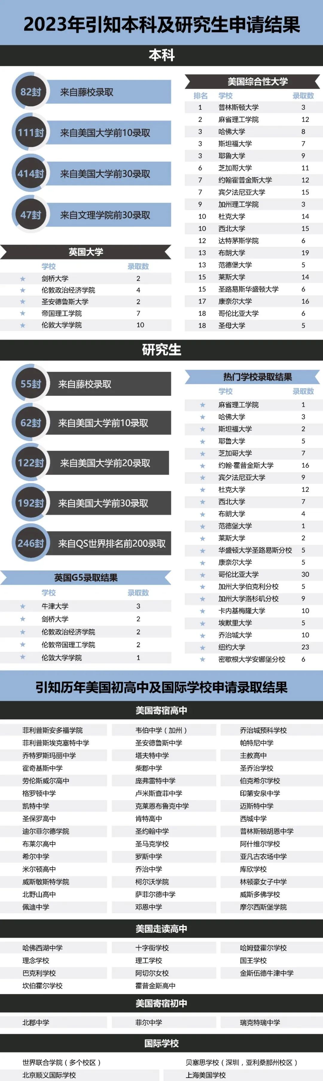 计算机什么专业最赚钱_计算机专业赚外快_计算机专业很赚钱
