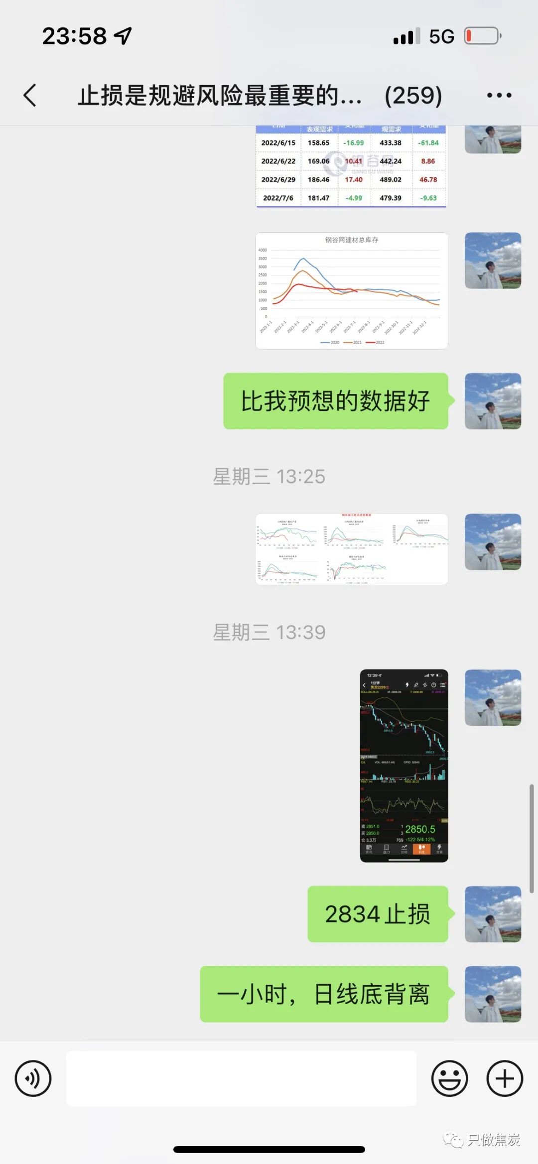 期货靠什么赚钱-近两年靠期货赚钱的一些小小的感悟（做期货天时地利人和缺一不可）-优创圈