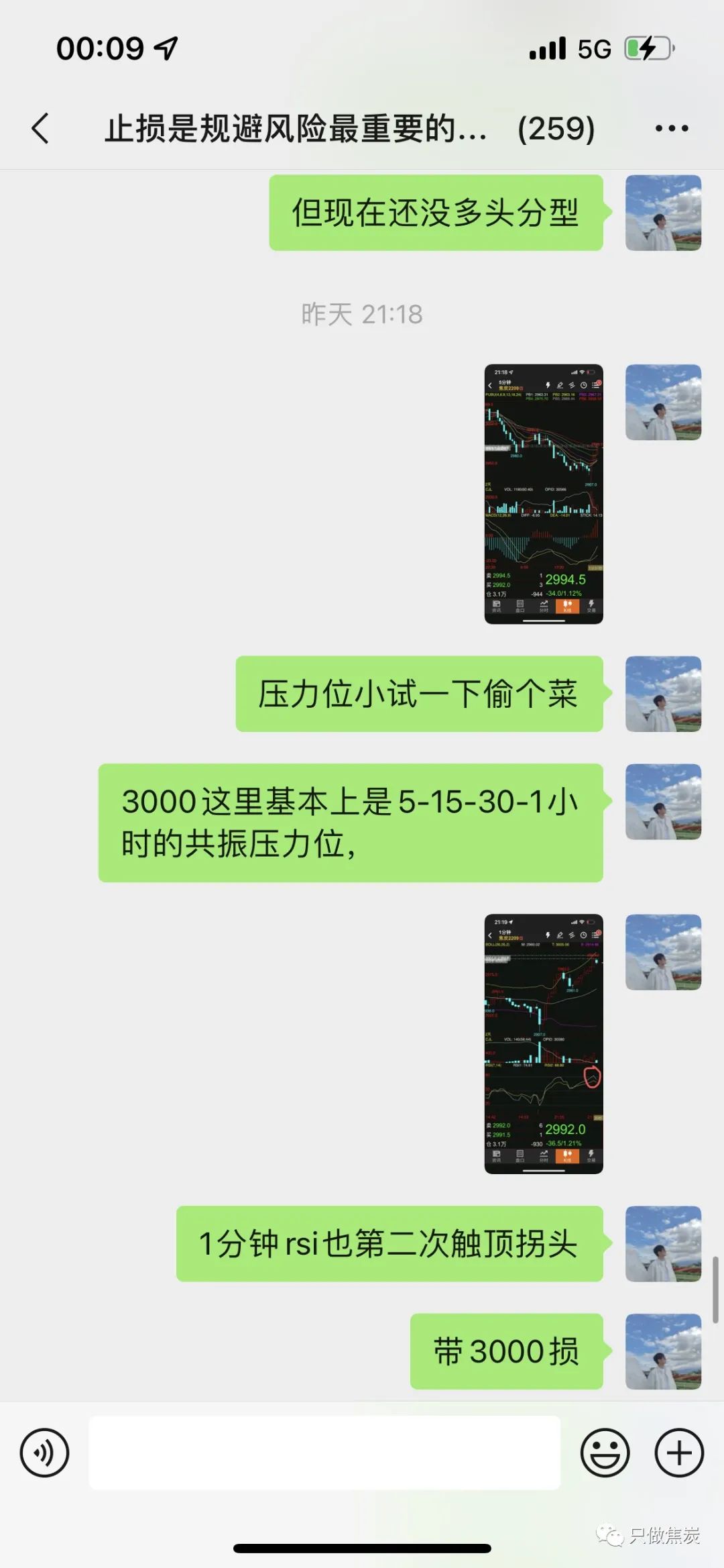 期货赚钱靠命_期货赚钱靠什么_期货靠什么赚钱