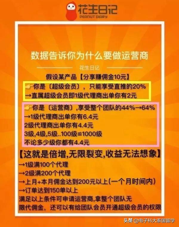 美拍挣钱_玩美拍怎么赚钱_美拍靠什么赚钱