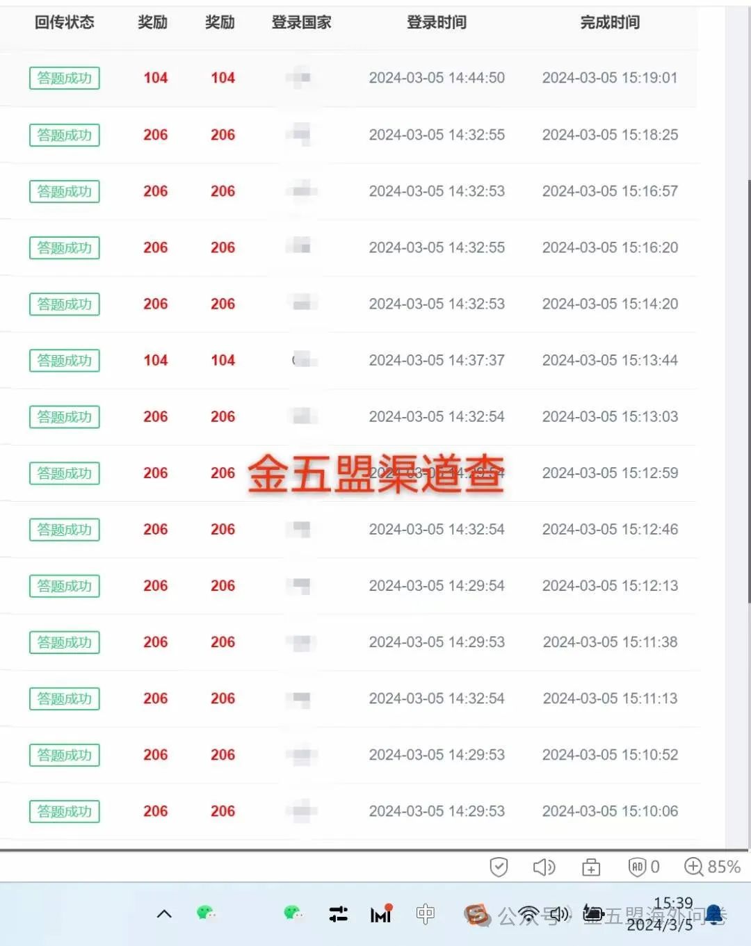 电脑做什么能赚钱-一份问卷赚2美元，有电脑和时间，在家里就可以做-优创圈