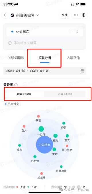 能赚钱电脑做的软件_电脑做什么能赚钱_可以用电脑赚钱的工作