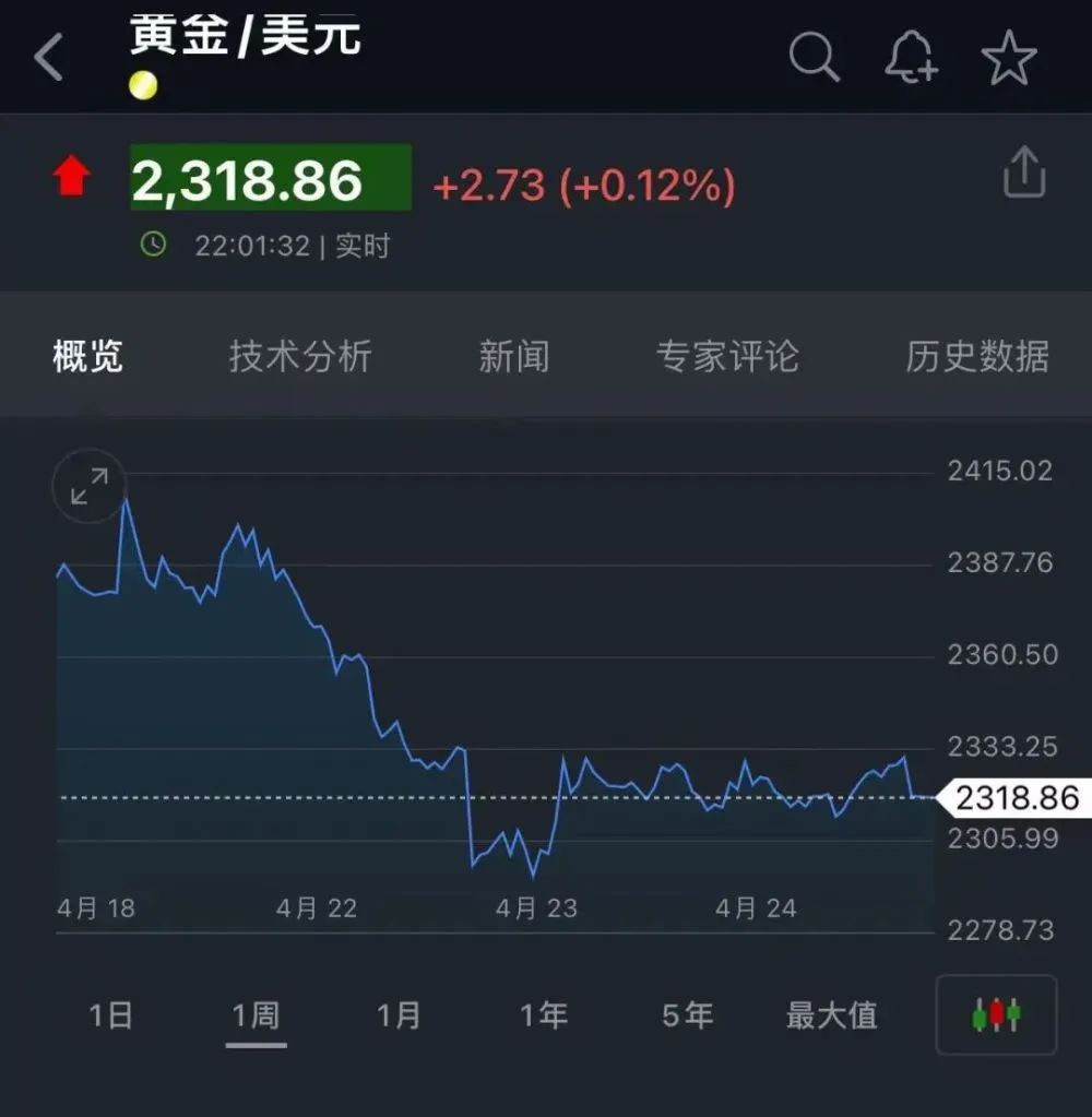 投资小赚钱快的小店_投资赚钱门路_投资什么店赚钱