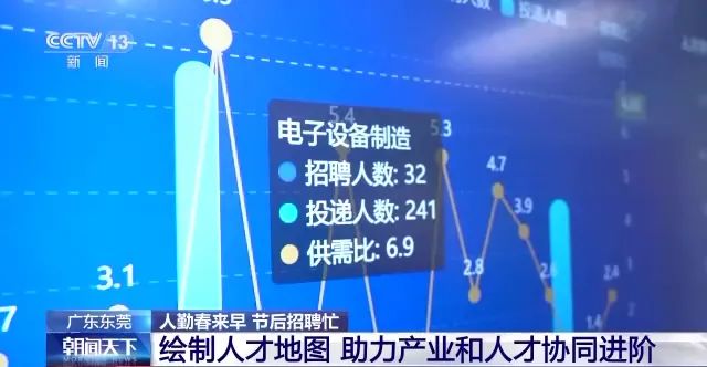 学校门口什么最赚钱-一大波岗位袭来！有企业开出百万年薪→-优创圈