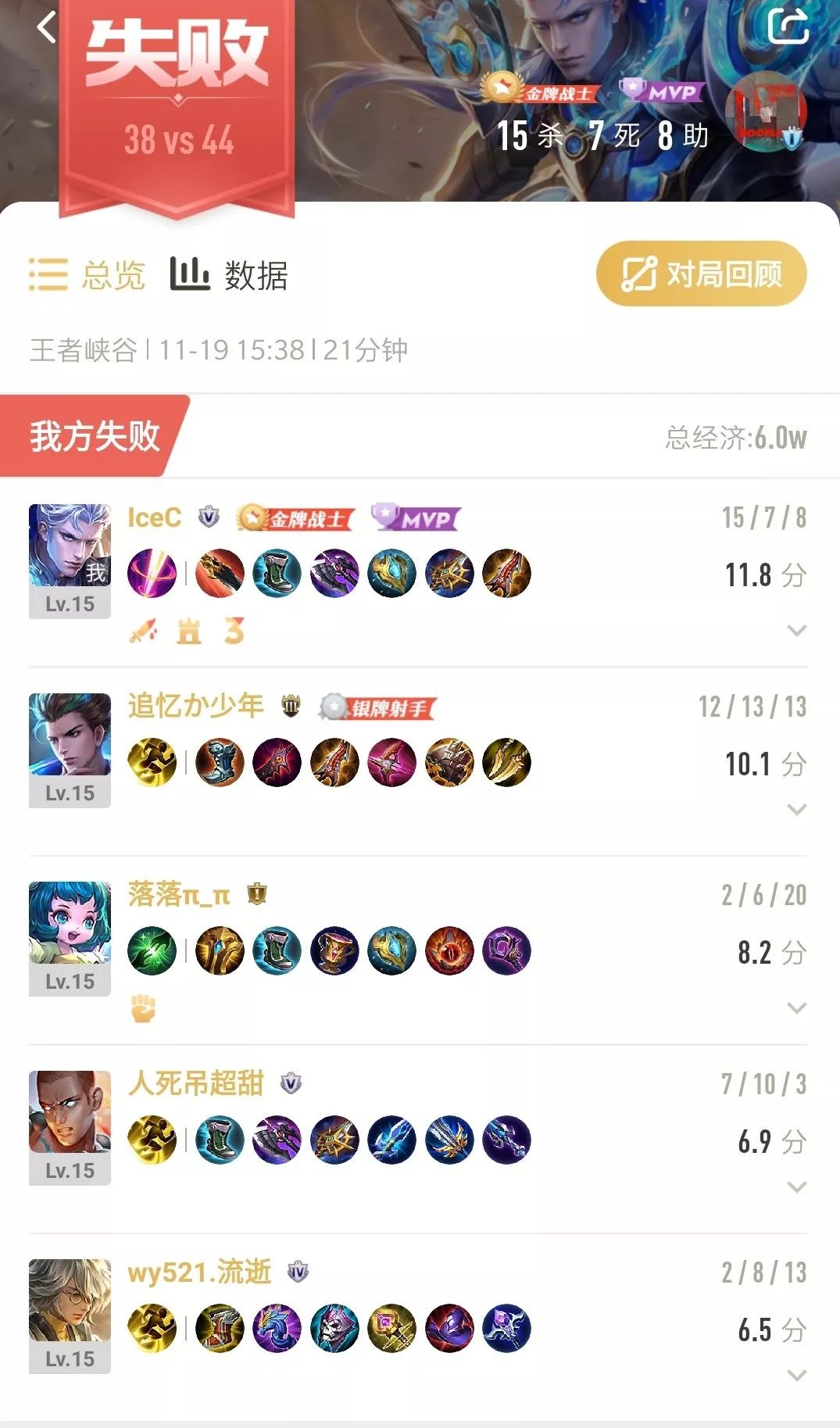 玩什么游戏比较赚钱-游戏陪玩：挣钱时，窥见当代年轻人的“十一种孤独”-优创圈