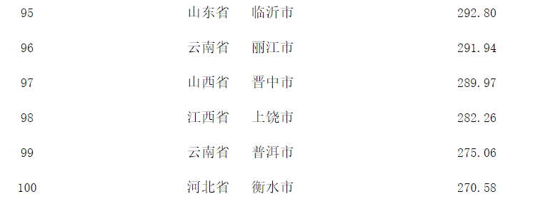 玩什么游戏比较赚钱_赚钱玩比较游戏有哪些_赚钱玩游戏软件