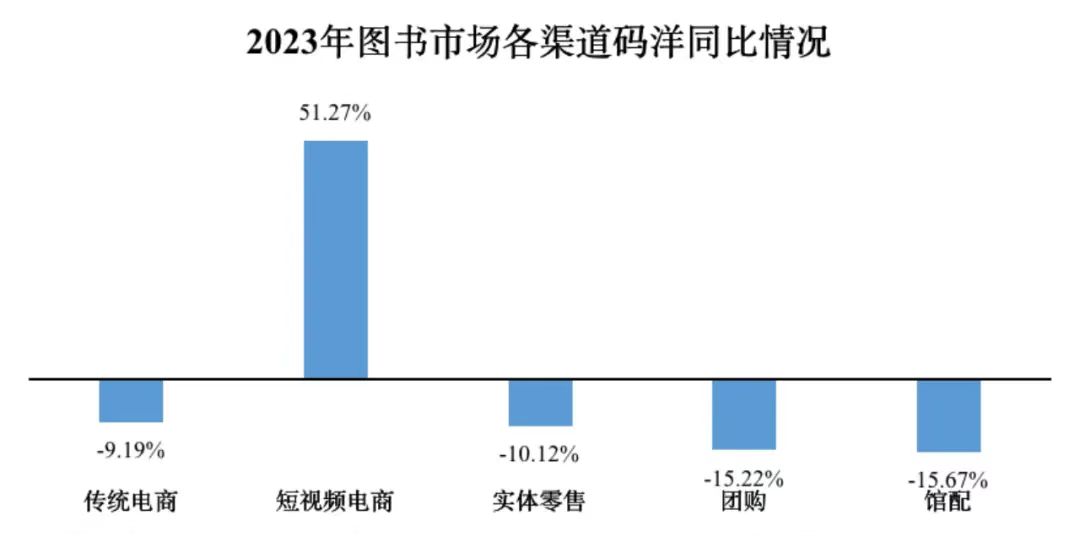在北京做生意太挣钱了_生意赚钱北京做什么_北京做什么生意赚钱