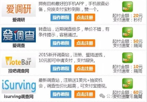 在家无聊想赚钱_在家无聊怎么挣点钱_无聊在家可以做什么赚钱