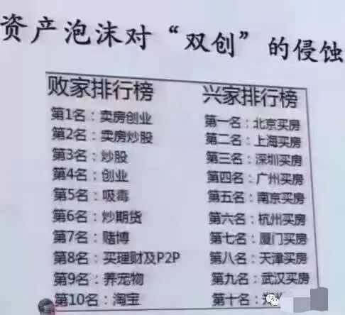 雄安新区什么赚钱_雄安新区干什么赚钱_雄安新区搬砖