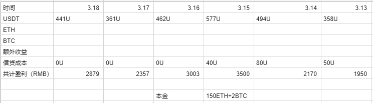 快手怎么爆金币赚钱_爆金币赚钱_什么币最赚钱