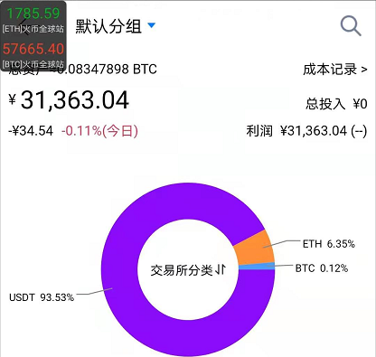 快手怎么爆金币赚钱_什么币最赚钱_爆金币赚钱