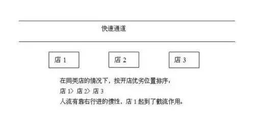 餐厅赚钱游戏_什么餐厅赚钱_餐厅赚钱软件