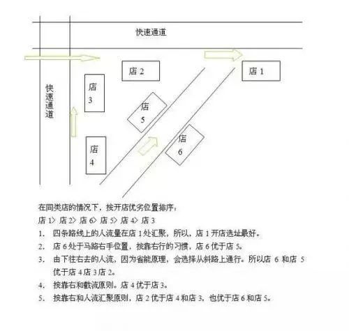 餐厅赚钱软件_什么餐厅赚钱_餐厅赚钱游戏