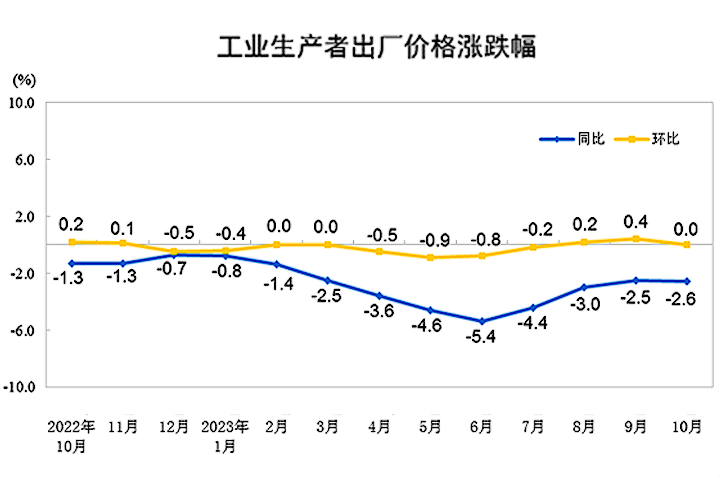 加拿大做生意怎么样_加拿大做什么生意赚钱_在加拿大做生意需要什么条件