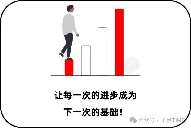 目前副业挣钱_现在什么副业比较赚钱_很赚钱的副业