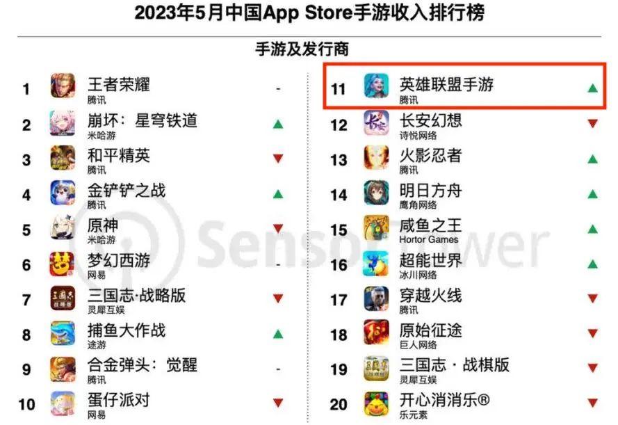 币赚钱人民游戏有哪些_币赚钱人民游戏是真的吗_什么游戏赚钱人民币快