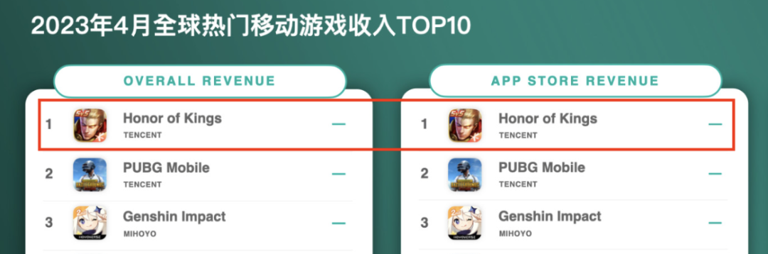 币赚钱人民游戏是真的吗_什么游戏赚钱人民币快_币赚钱人民游戏有哪些
