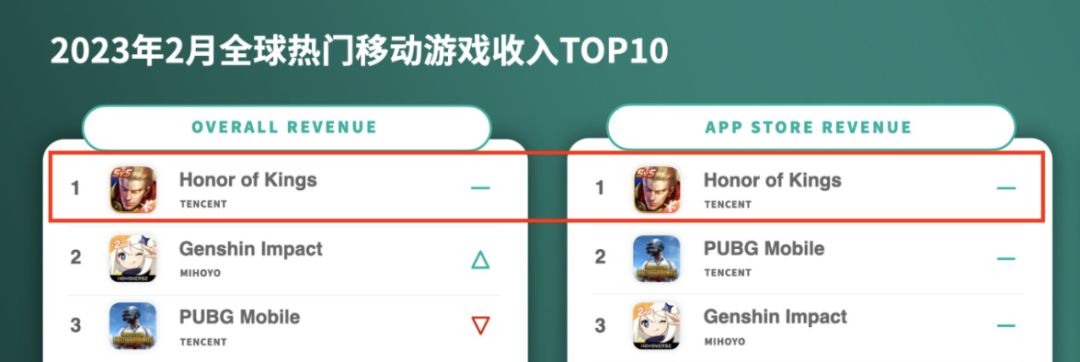 什么游戏赚钱人民币快_币赚钱人民游戏有哪些_币赚钱人民游戏是真的吗