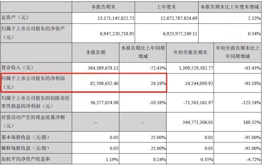电视剧是靠什么赚钱的_电视剧赚钱_电视挣钱