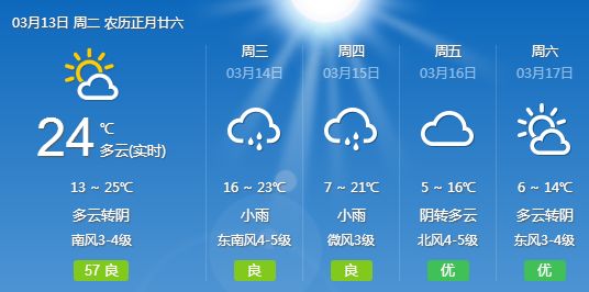 兰州赚钱兼职_兰州什么赚钱_兰州赚钱行业