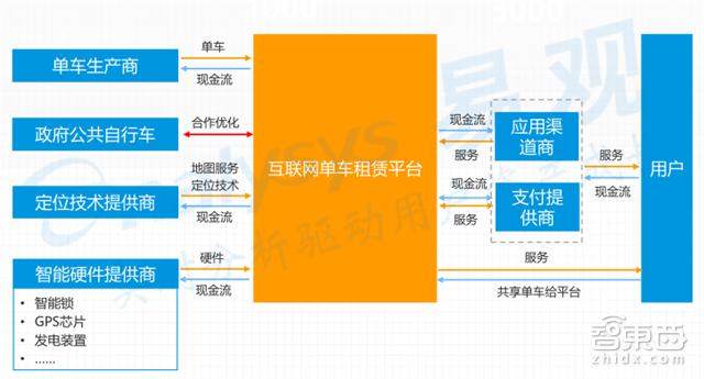 制造什么比较赚钱_制造什么赚钱_制作赚钱