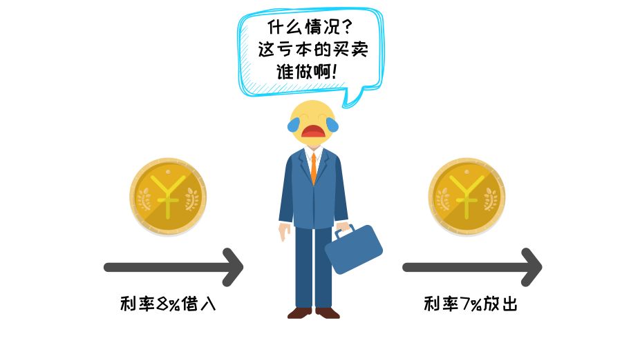 危机赚钱金融投资的例子_金融危机赚钱的行业_金融危机投资什么赚钱