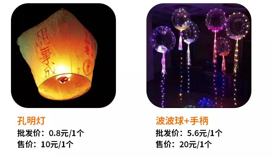 图片[3]-过年做什么赚钱-过年前干啥最赚钱？项目汇总→-优创圈