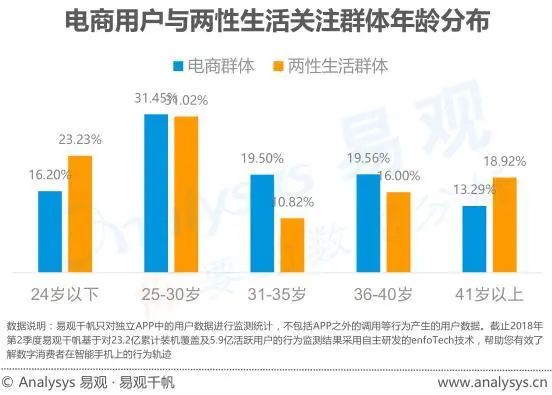 在淘宝上卖什么最赚钱_淘宝卖了赚钱是什么意思_淘宝上卖货赚钱吗