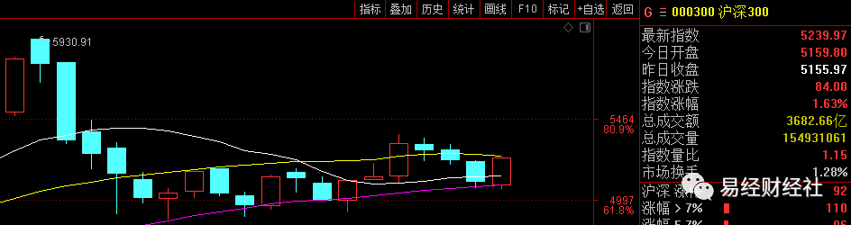 券商赚什么钱_券商挣得多吗_券商靠什么赚钱的